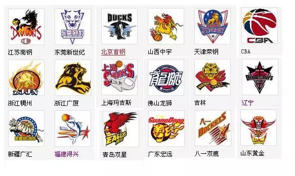 容易犯的错