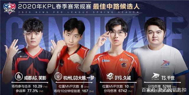 案例分析 案例分析
