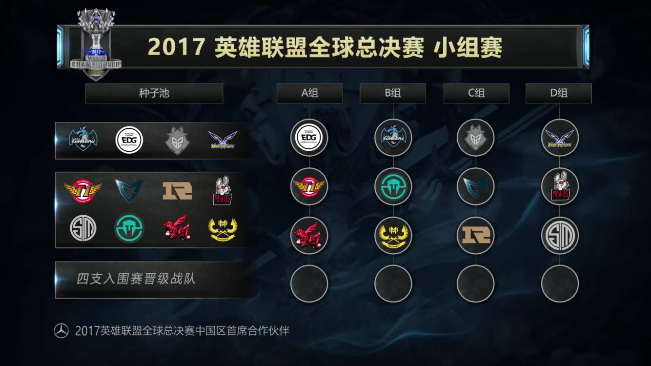关键在于教